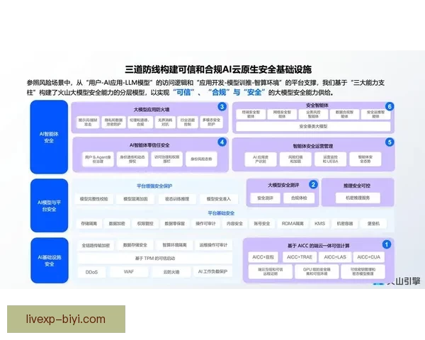 必一体育是真是假 如何辨别其真实性及用户评价分析