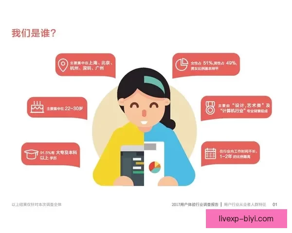 体育竞猜平台深度解析赛事数据策略与用户体验全面升级趋势探索 体育竞猜平台深度解析赛事数据策略与用户体验全面升级趋势探索