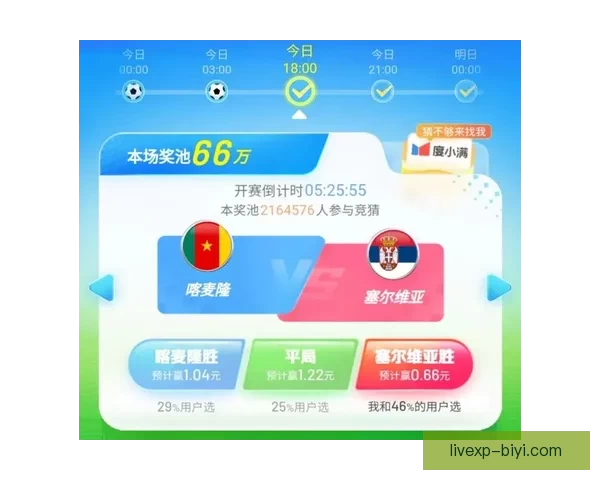 世界杯竞猜稳定平台全攻略带你轻松赢取高额奖金 世界杯竞猜稳定平台全攻略带你轻松赢取高额奖金