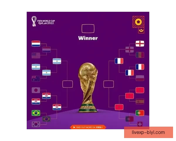 2026世界杯最受关注的经典对决揭晓热门比赛及看点分析