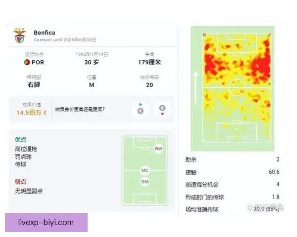 掌握世界杯竞猜胜负技巧从数据分析到临场判断全面提升预测准确率策略指南 掌握世界杯竞猜胜负技巧从数据分析到临场判断全面提升预测准确率策略指南