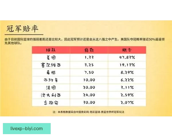 精准体育赛事竞猜推荐，全面分析胜负赔率助你稳赢技巧