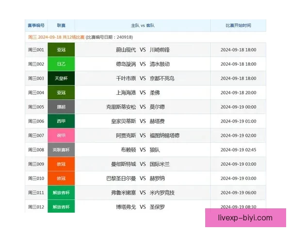 掌握最新体育赛事资讯与精准竞猜策略的专业平台