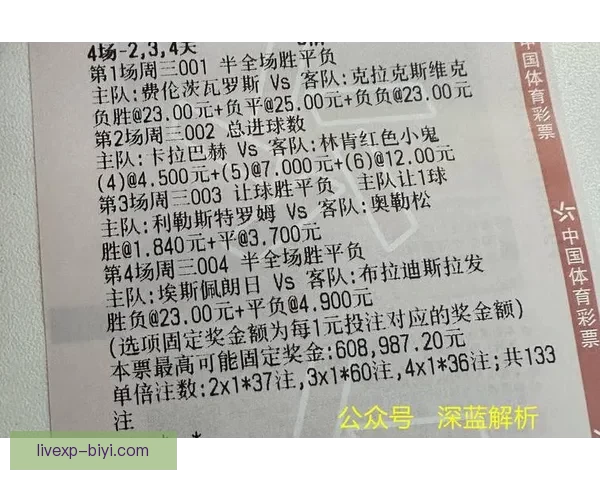 世界杯竞猜预测高手实战技巧与数据分析助赢精准夺冠路线全面解读